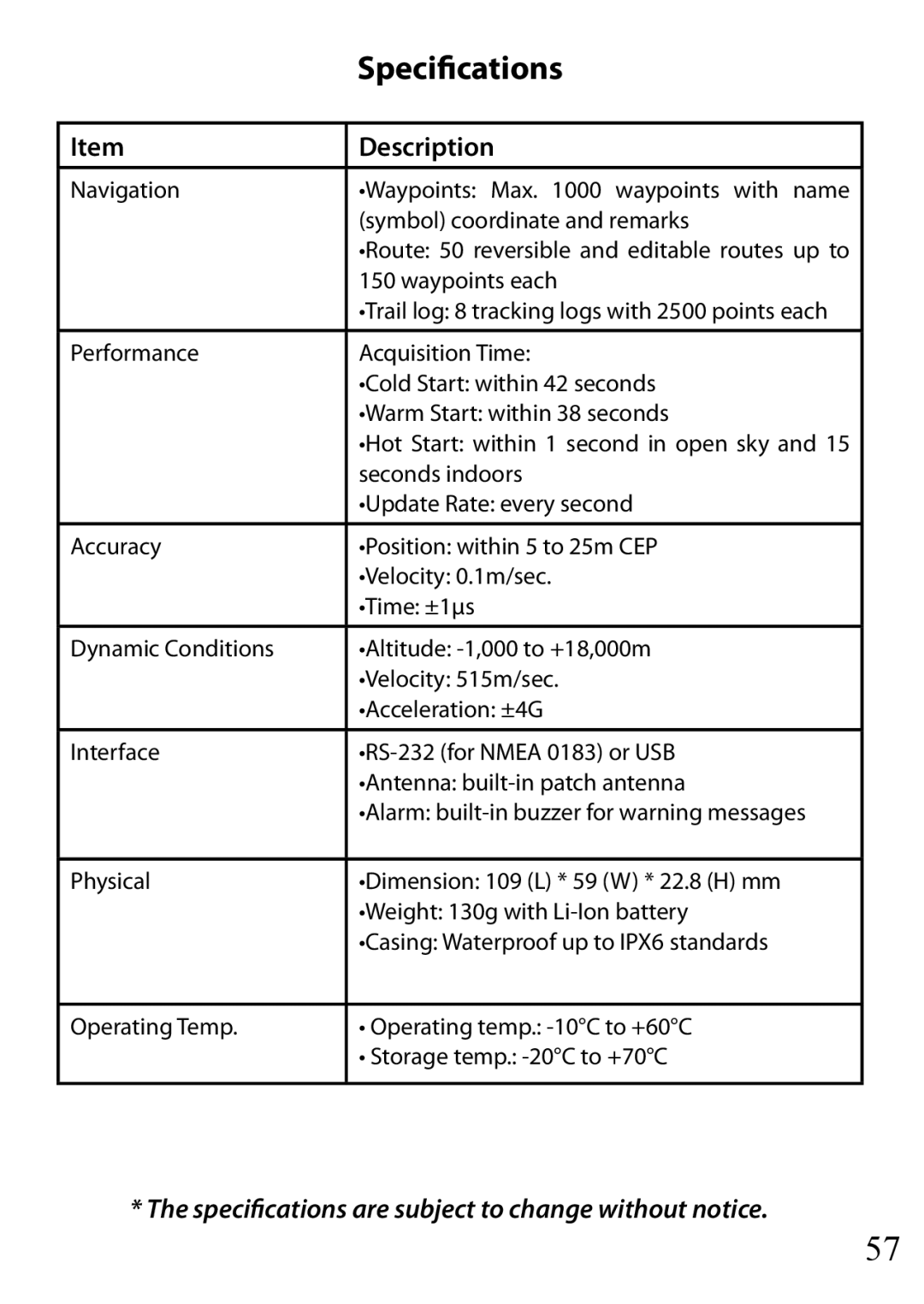 Bushnell 110 instruction manual Specifications, Description 