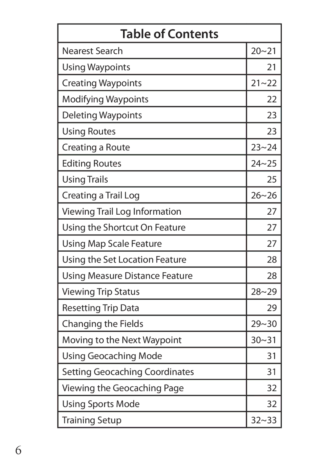 Bushnell 110 instruction manual Table of Contents 