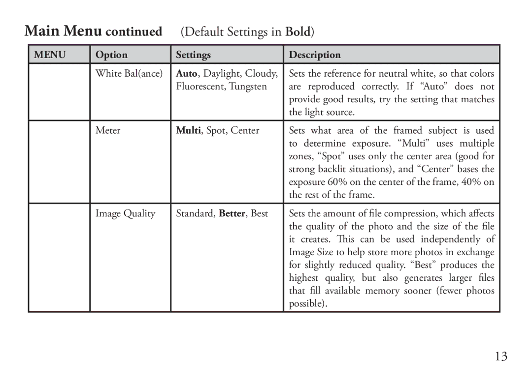 Bushnell 110833, 110834 instruction manual Main Menu 