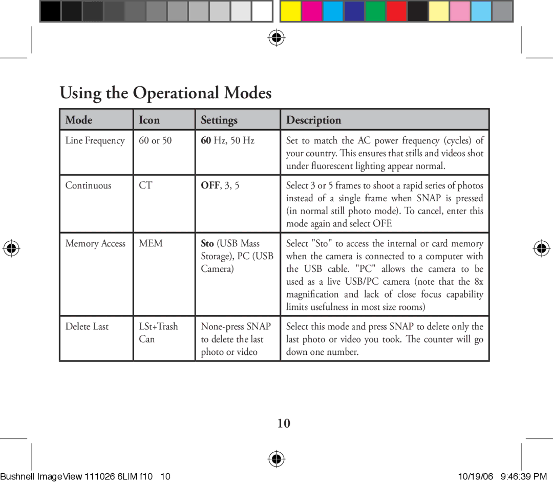 Bushnell 111026 6LIM F2 instruction manual Using the Operational Modes, 60 or 60 Hz, 50 Hz 