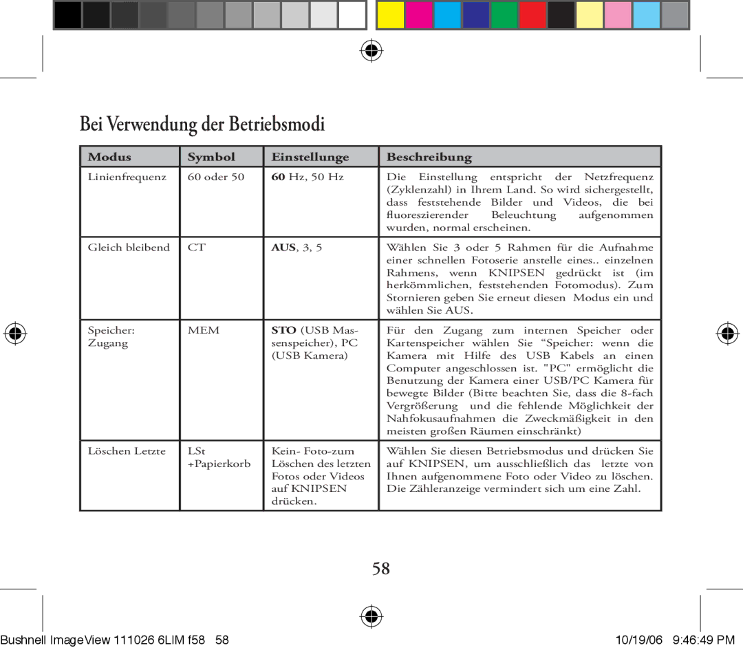 Bushnell 111026 6LIM F2 instruction manual Bei Verwendung der Betriebsmodi 