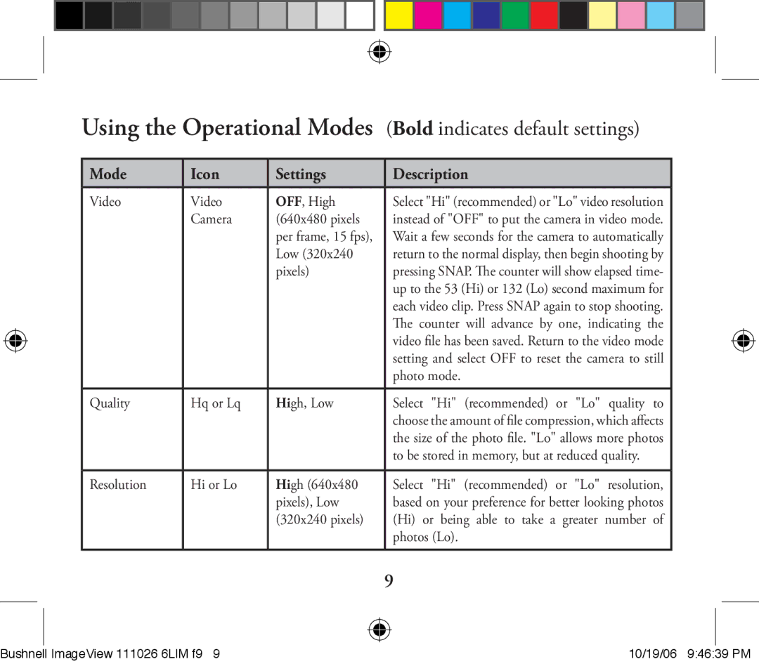 Bushnell 111026 6LIM F2 Using the Operational Modes Bold indicates default settings, Mode Icon Settings Description 