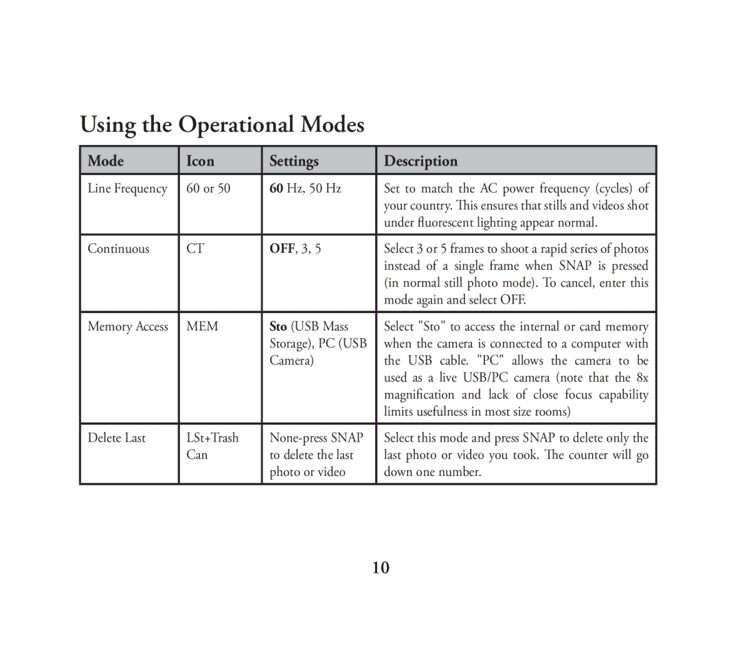 Bushnell 111026 instruction manual Using the Operational Modes 