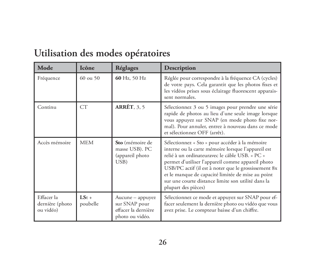 Bushnell 111026 instruction manual Utilisation des modes opératoires, Mem 