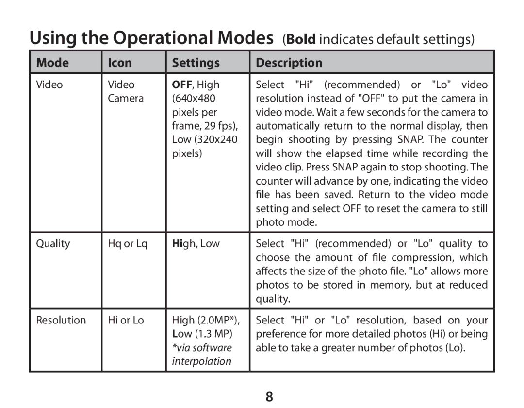 Bushnell 111026 Using the Operational Modes Bold indicates default settings, Mode Icon Settings Description 