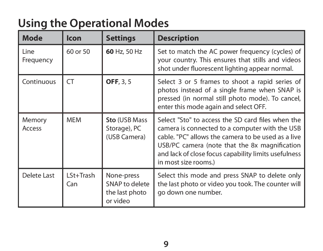 Bushnell 111026 instruction manual Using the Operational Modes, Mem 