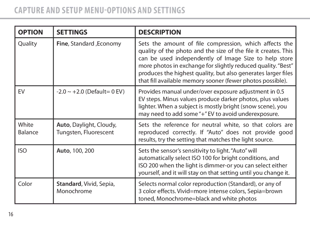 Bushnell 111545 Capture and Setup Menu-Options and Settings, Can be used independently of Image Size to help store 