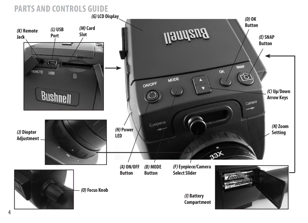 Bushnell 111545 user manual Parts and Controls Guide 