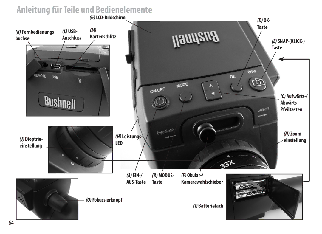 Bushnell 111545 user manual Anleitung für Teile und Bedienelemente 