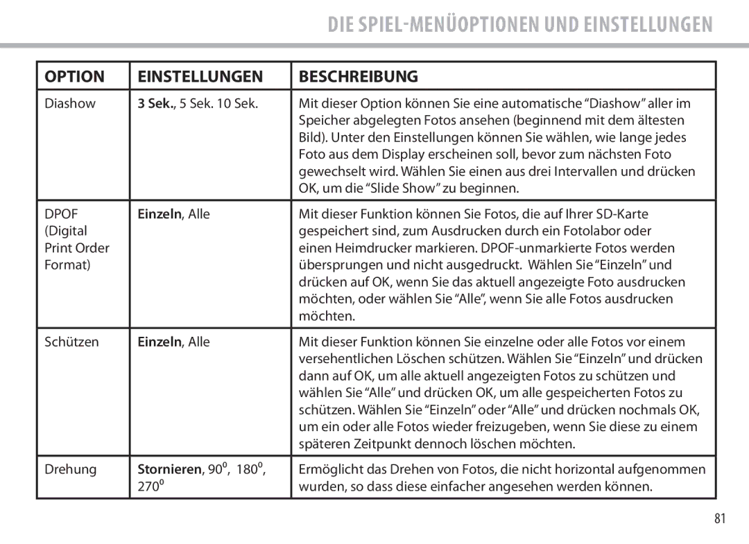 Bushnell 111545 user manual Diashow Sek., 5 Sek Sek, OK, um die Slide Show zu beginnen, Möchten Schützen 