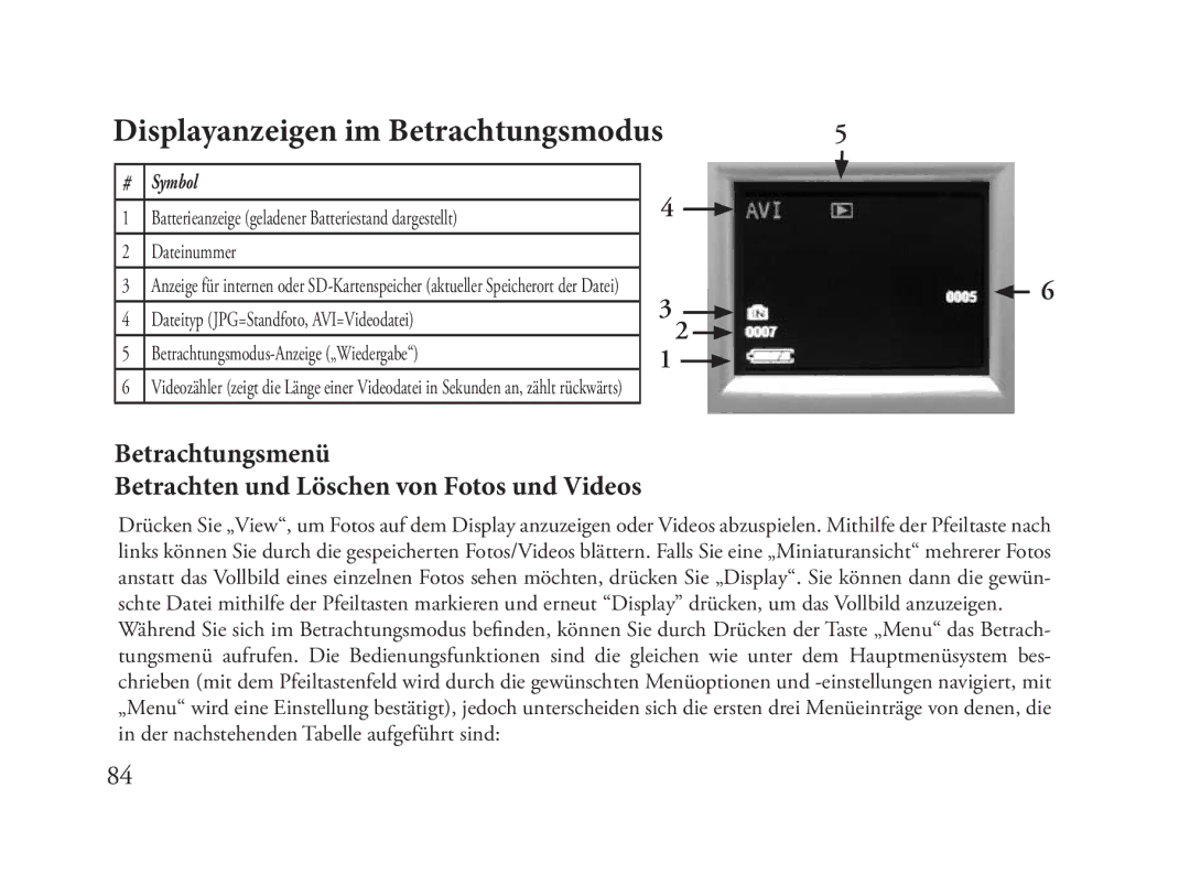 Bushnell 118325 Displayanzeigen im Betrachtungsmodus, Betrachtungsmenü Betrachten und Löschen von Fotos und Videos 