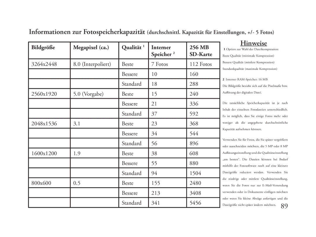 Bushnell 118325 instruction manual Hinweise, Bildgröße Megapixel ca, Interner 256 MB, Speicher SD-Karte 