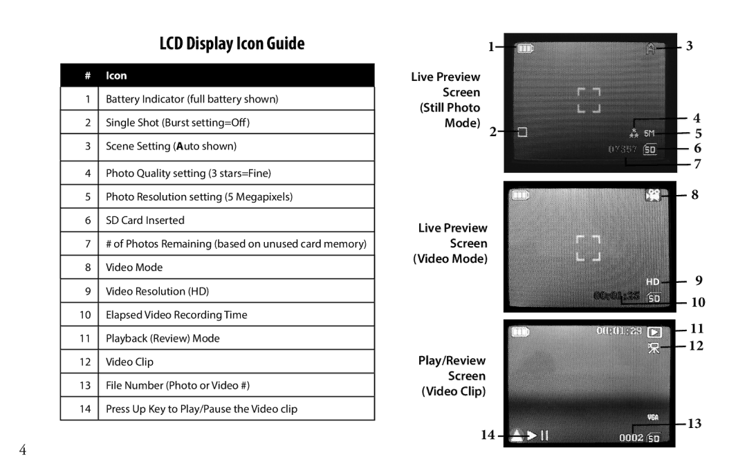 Bushnell 118328 Battery Indicator full battery shown, Single Shot Burst setting=Off, Scene Setting Auto shown, Video Mode 