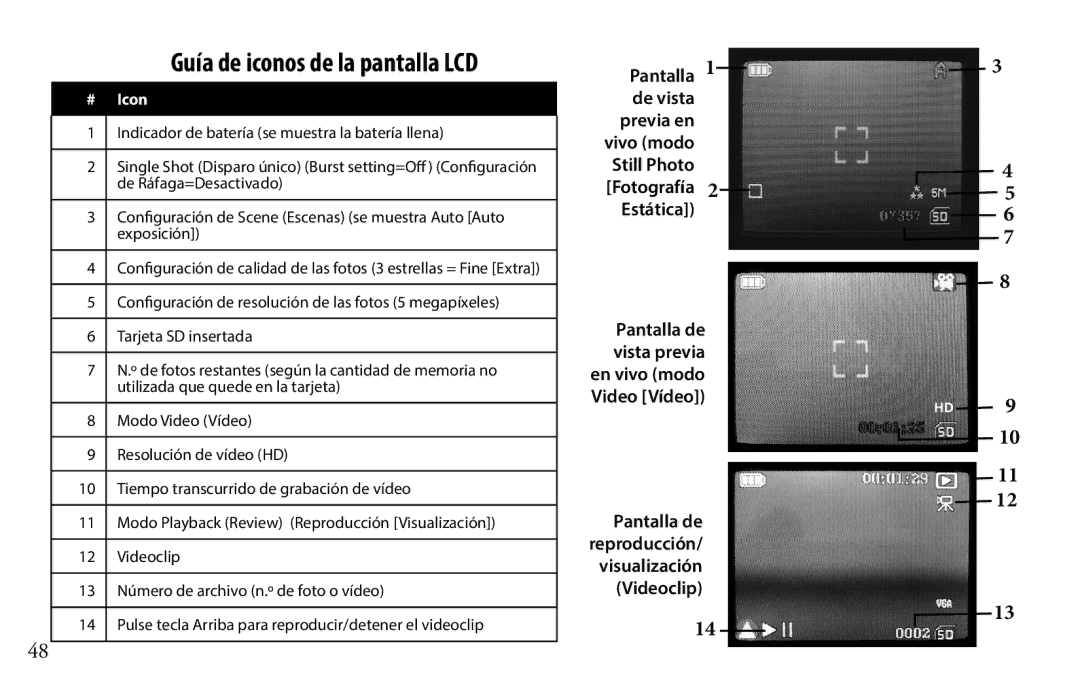 Bushnell 118328 Indicador de batería se muestra la batería llena, De Ráfaga=Desactivado, Exposición, Tarjeta SD insertada 