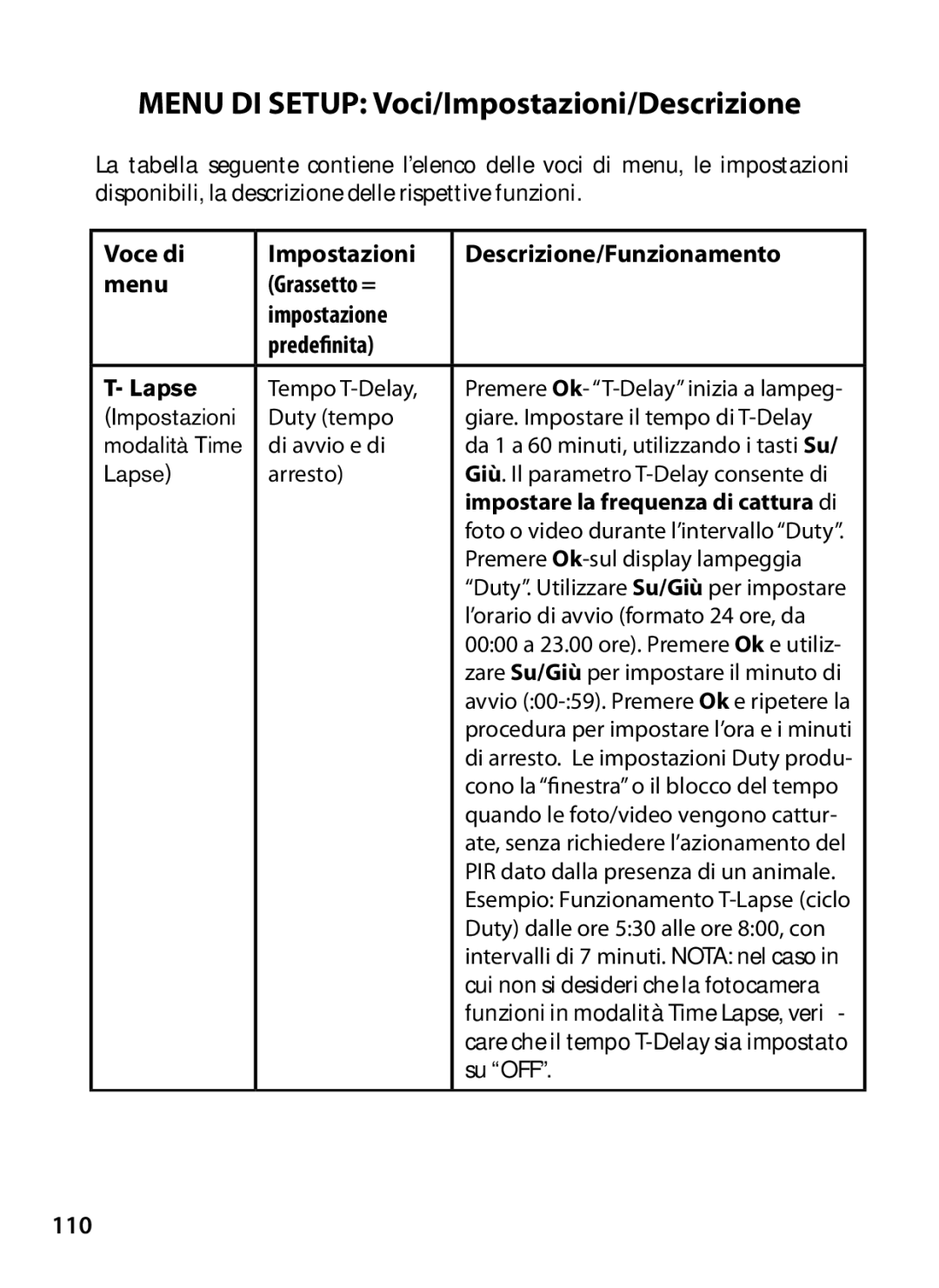 Bushnell 119327 instruction manual Menu DI Setup Voci/Impostazioni/Descrizione, 110, Lapse 