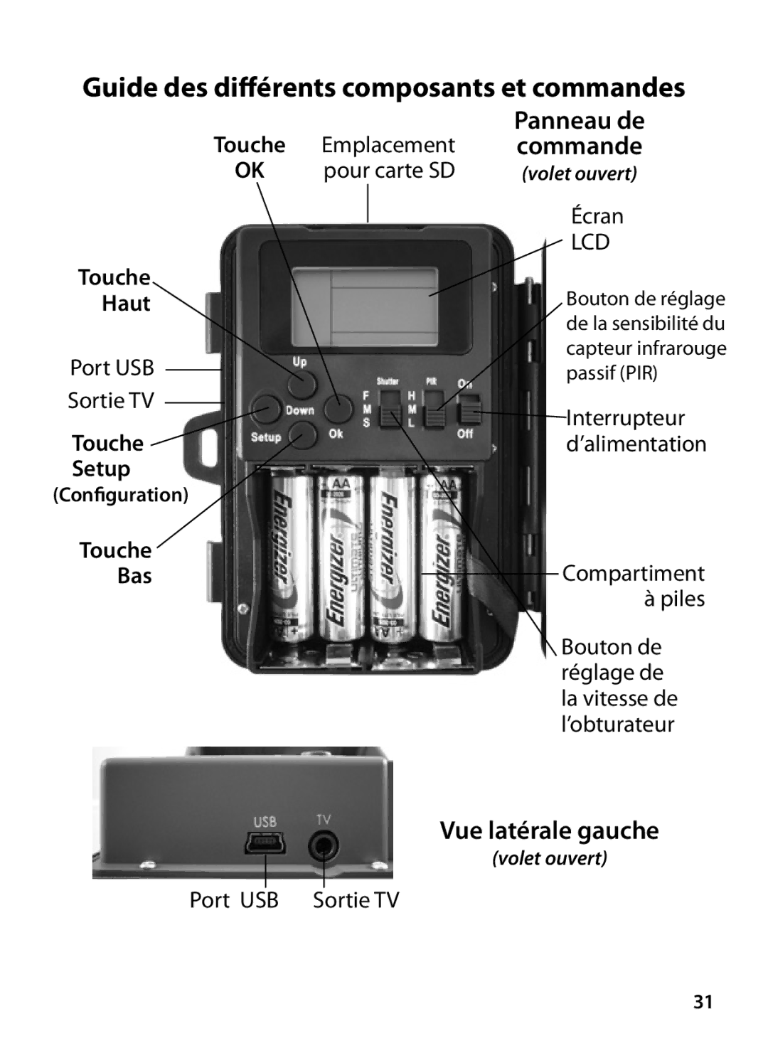 Bushnell 119327 instruction manual Vue latérale gauche, Touche Haut, Touche Setup, Touche Bas, Panneau de commande 