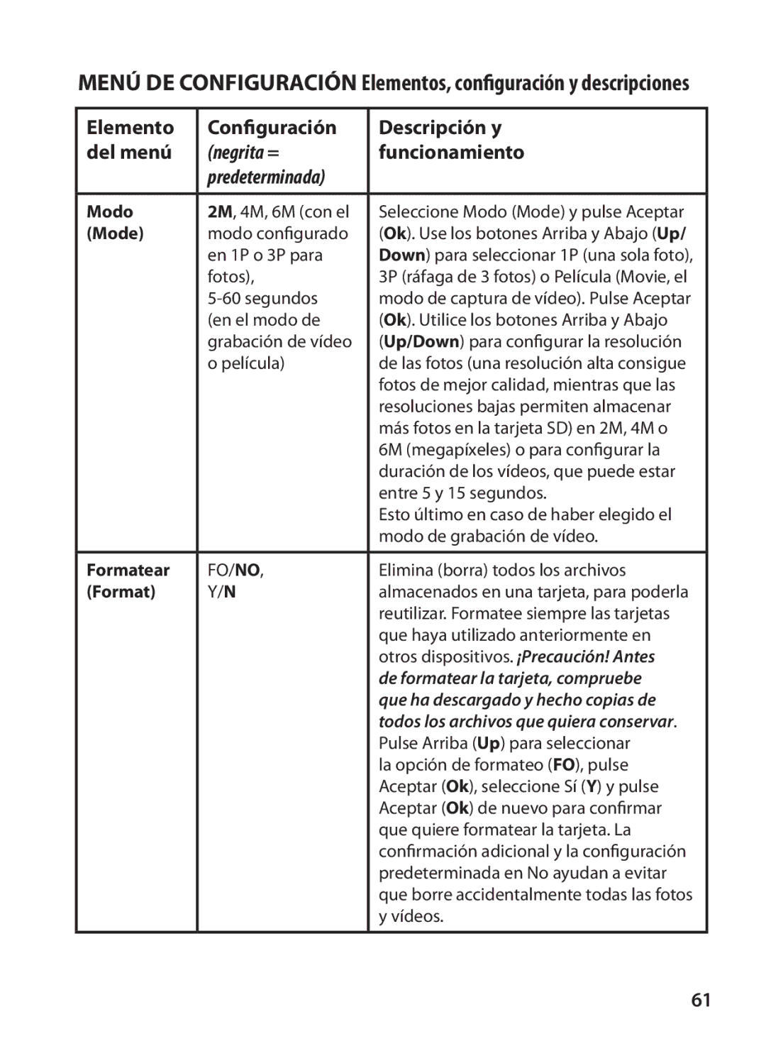 Bushnell 119327 instruction manual De formatear la tarjeta, compruebe 