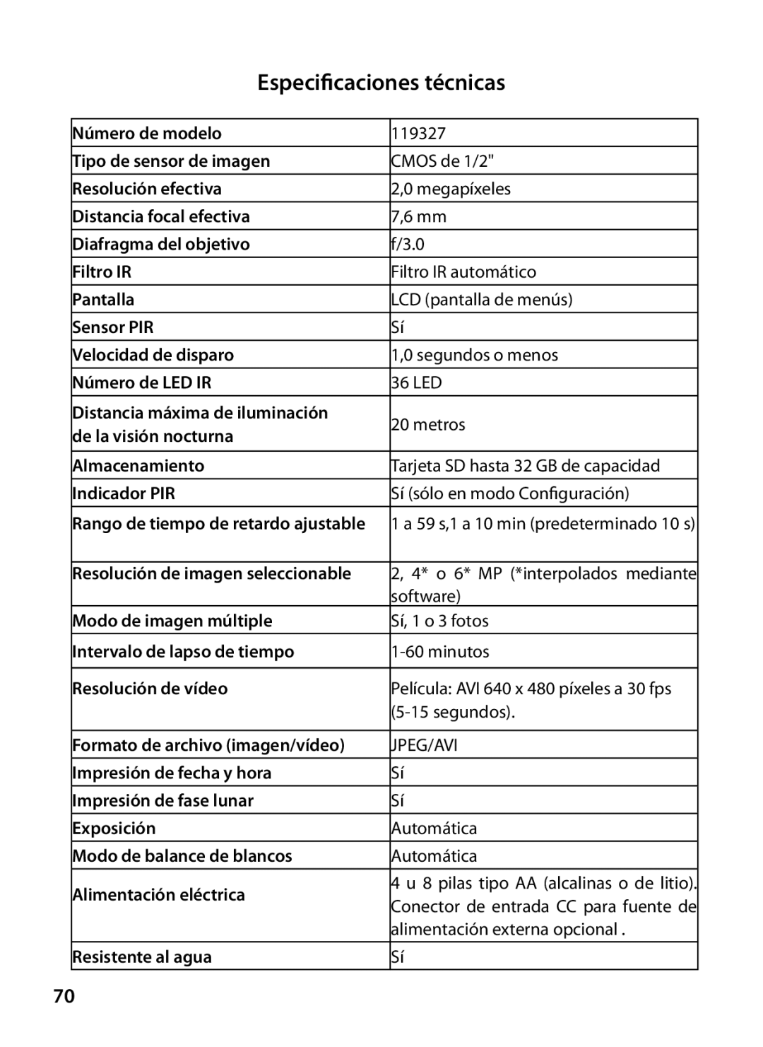 Bushnell 119327 instruction manual Especificaciones técnicas, Indicador PIR 