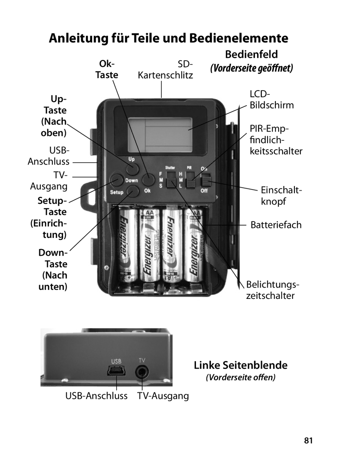 Bushnell 119327 instruction manual Bedienfeld, Linke Seitenblende, Setup Taste Einrich- tung Down, Kartenschlitz 