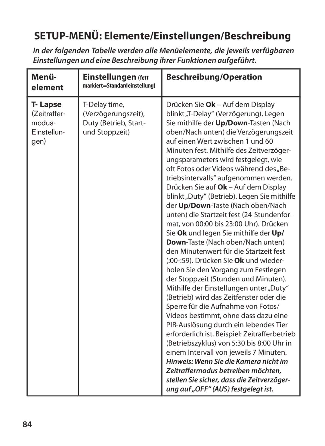 Bushnell 119327 SETUP-MENÜ Elemente/Einstellungen/Beschreibung, Menü Einstellungen fett Beschreibung/Operation Element 