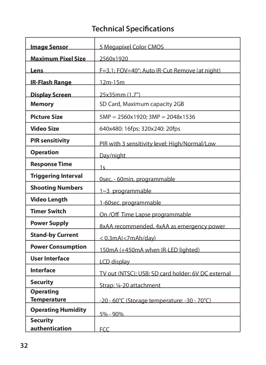 Bushnell 119405, 119415 instruction manual Technical Specifications 