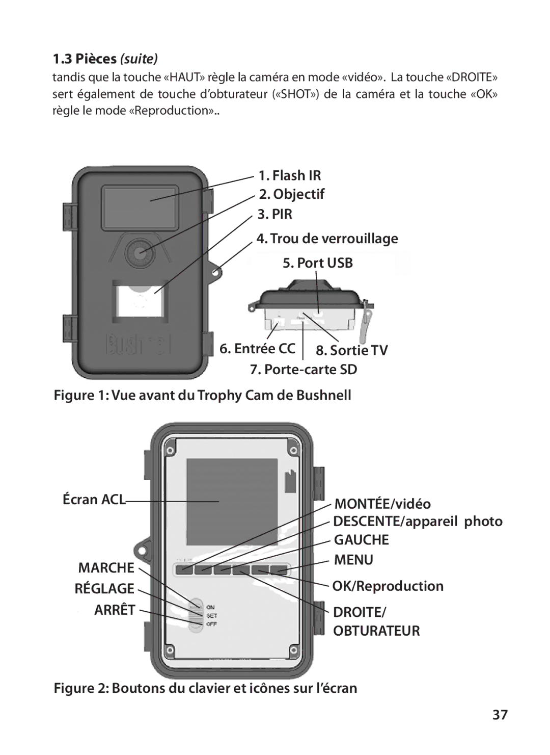 Bushnell 119415, 119405 instruction manual Pièces suite, MONTÉE/vidéo, OK/Reproduction 