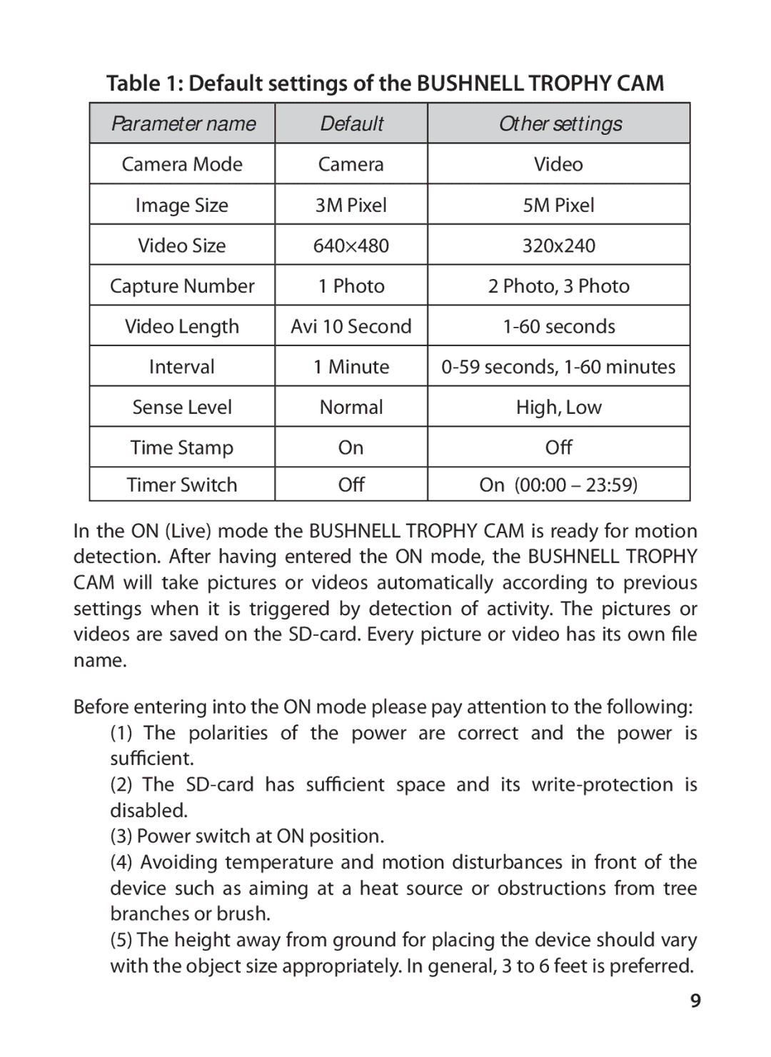 Bushnell 119415, 119405 instruction manual Default settings of the Bushnell Trophy CAM 