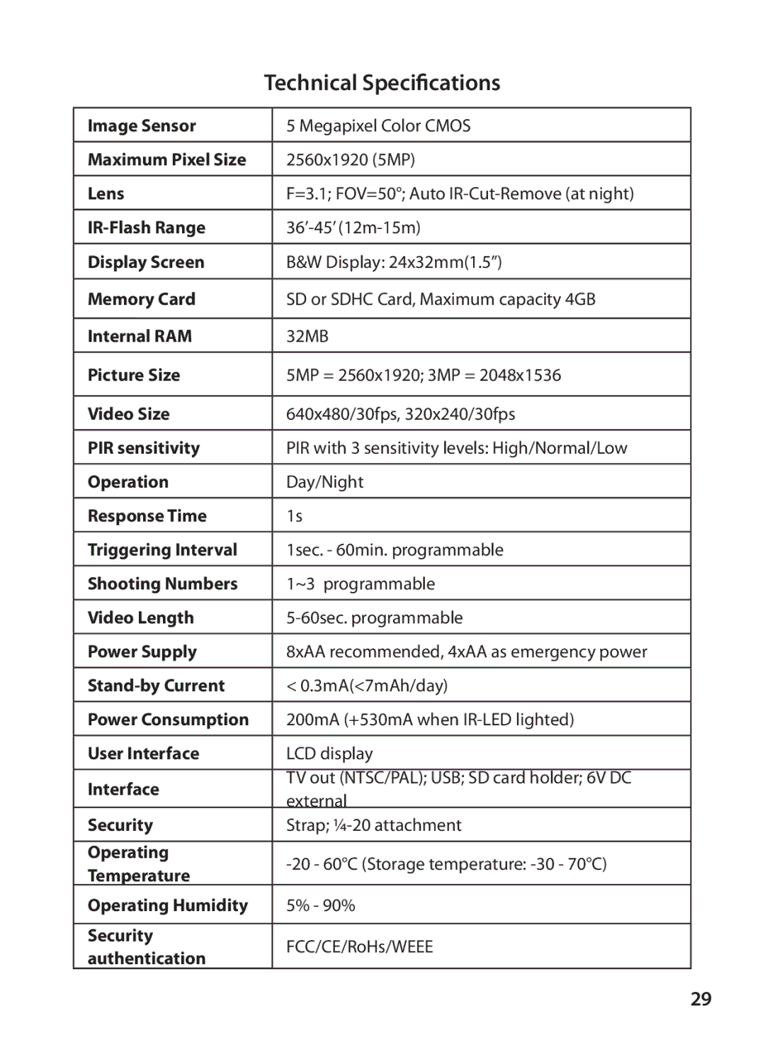 Bushnell 119425C instruction manual Technical Specifications 