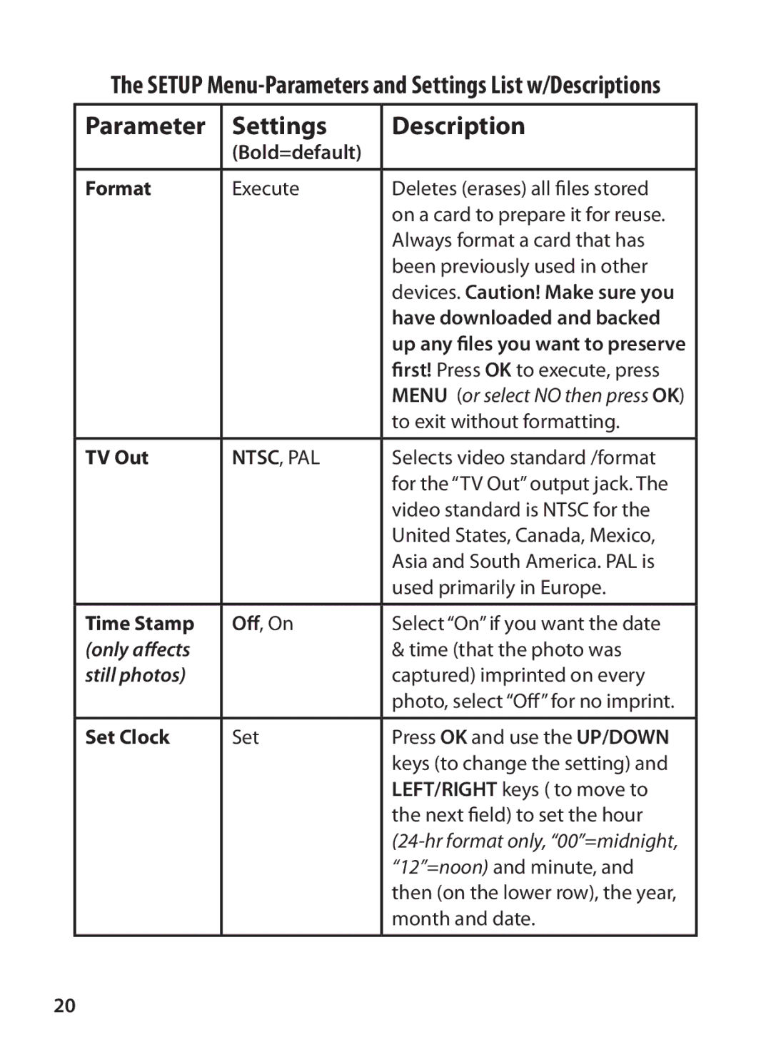 Bushnell 119426C, 119425C2 instruction manual Bold=default Format, TV Out, Time Stamp, Set Clock 