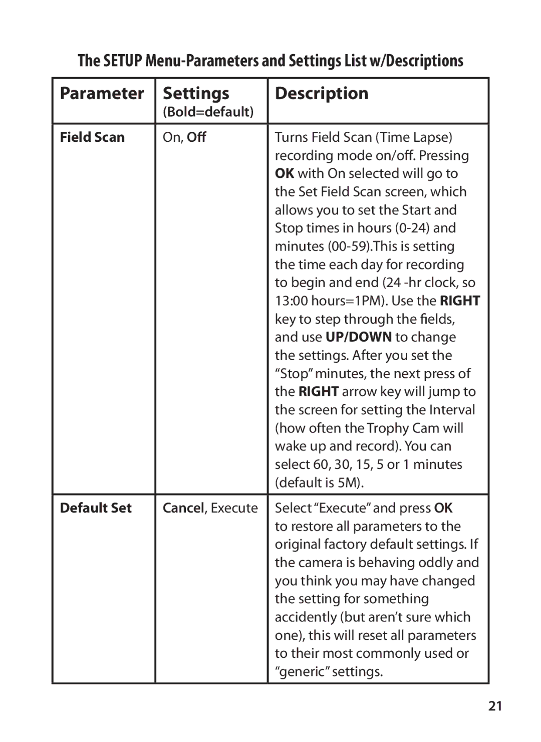 Bushnell 119425C2, 119426C instruction manual Bold=default Field Scan, Default Set 