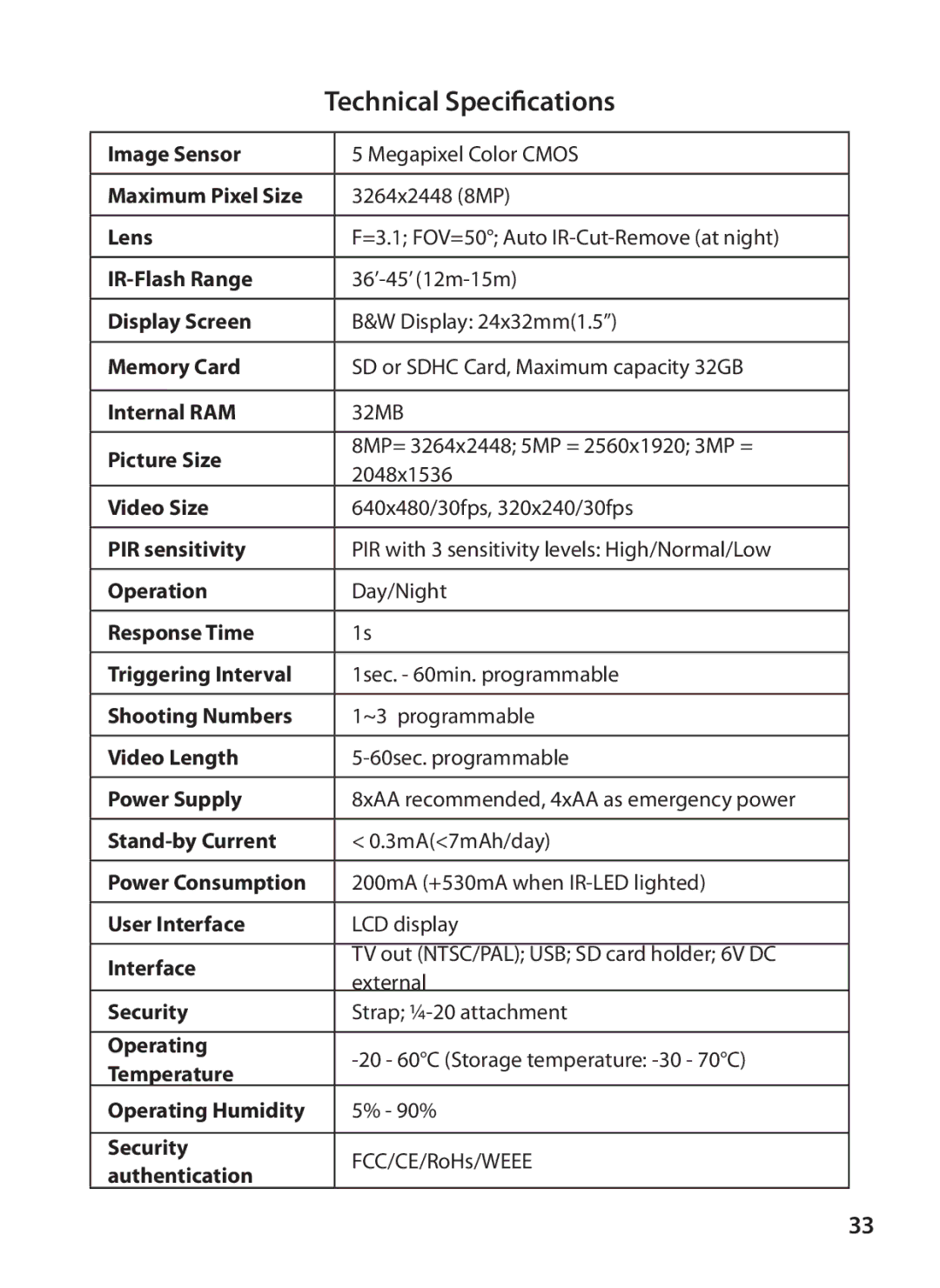 Bushnell 119425C2, 119426C instruction manual Technical Specifications 