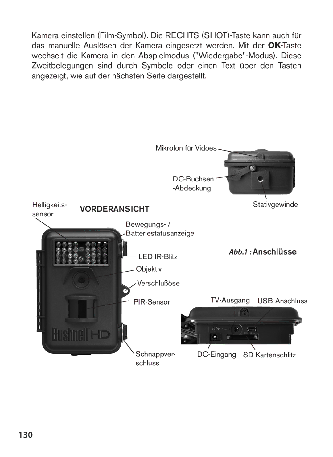 Bushnell 119438 instruction manual 130, Abb.1 Anschlüsse 