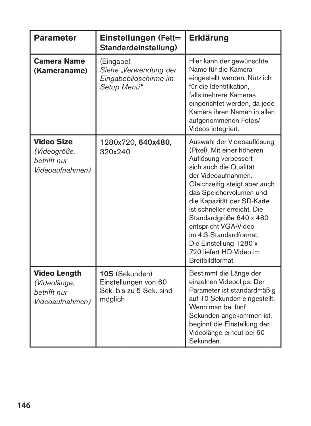 Bushnell 119438 instruction manual 146, Kameraname 