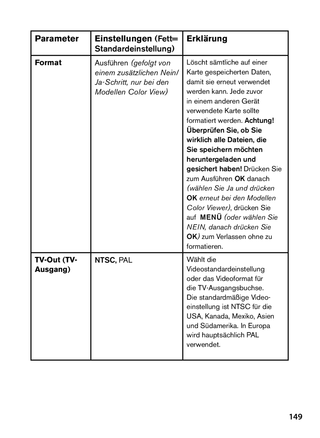 Bushnell 119438 instruction manual 149, TV-Out TV, Ausgang 