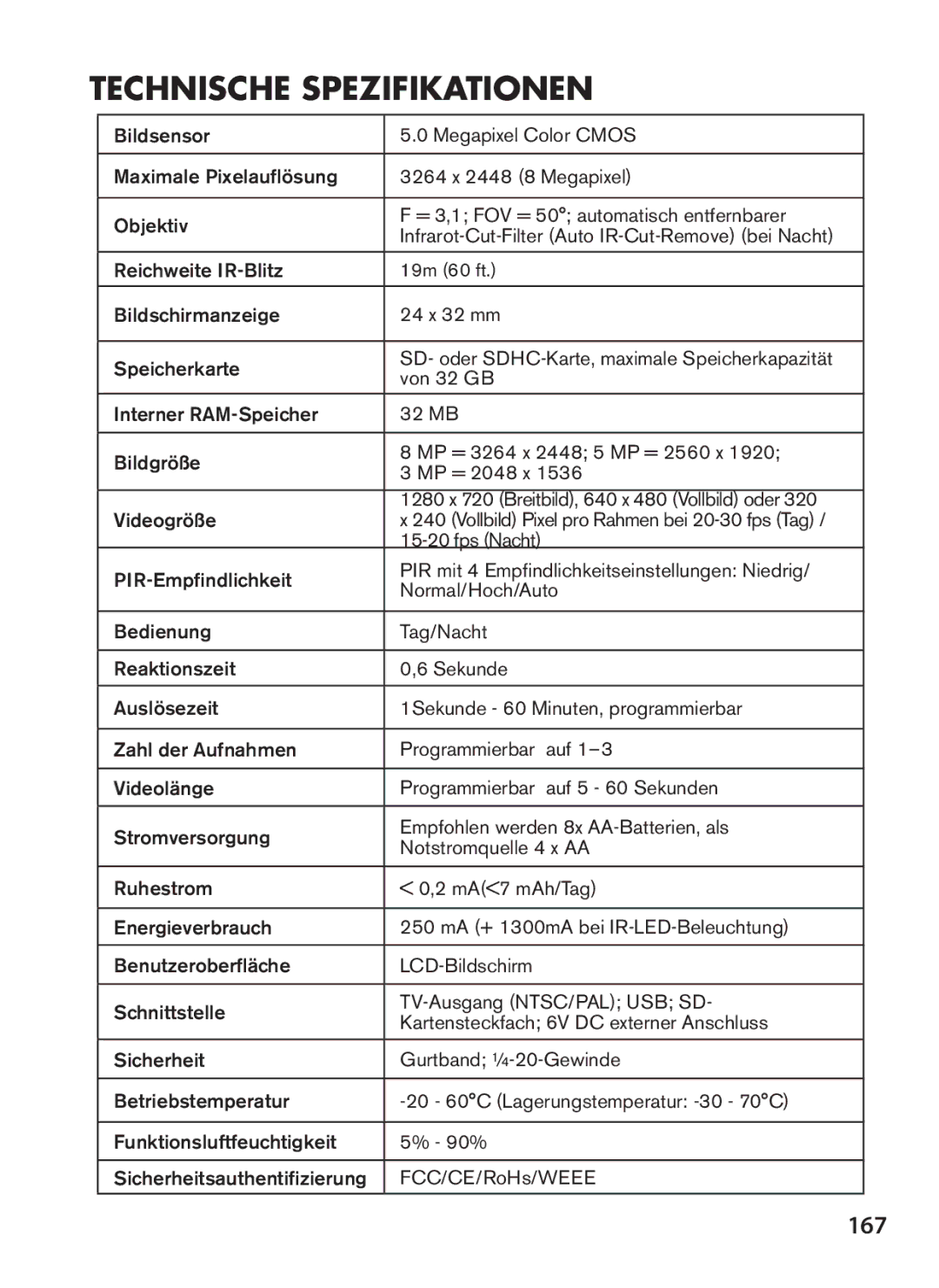 Bushnell 119438 instruction manual Technische Spezifikationen, 167 