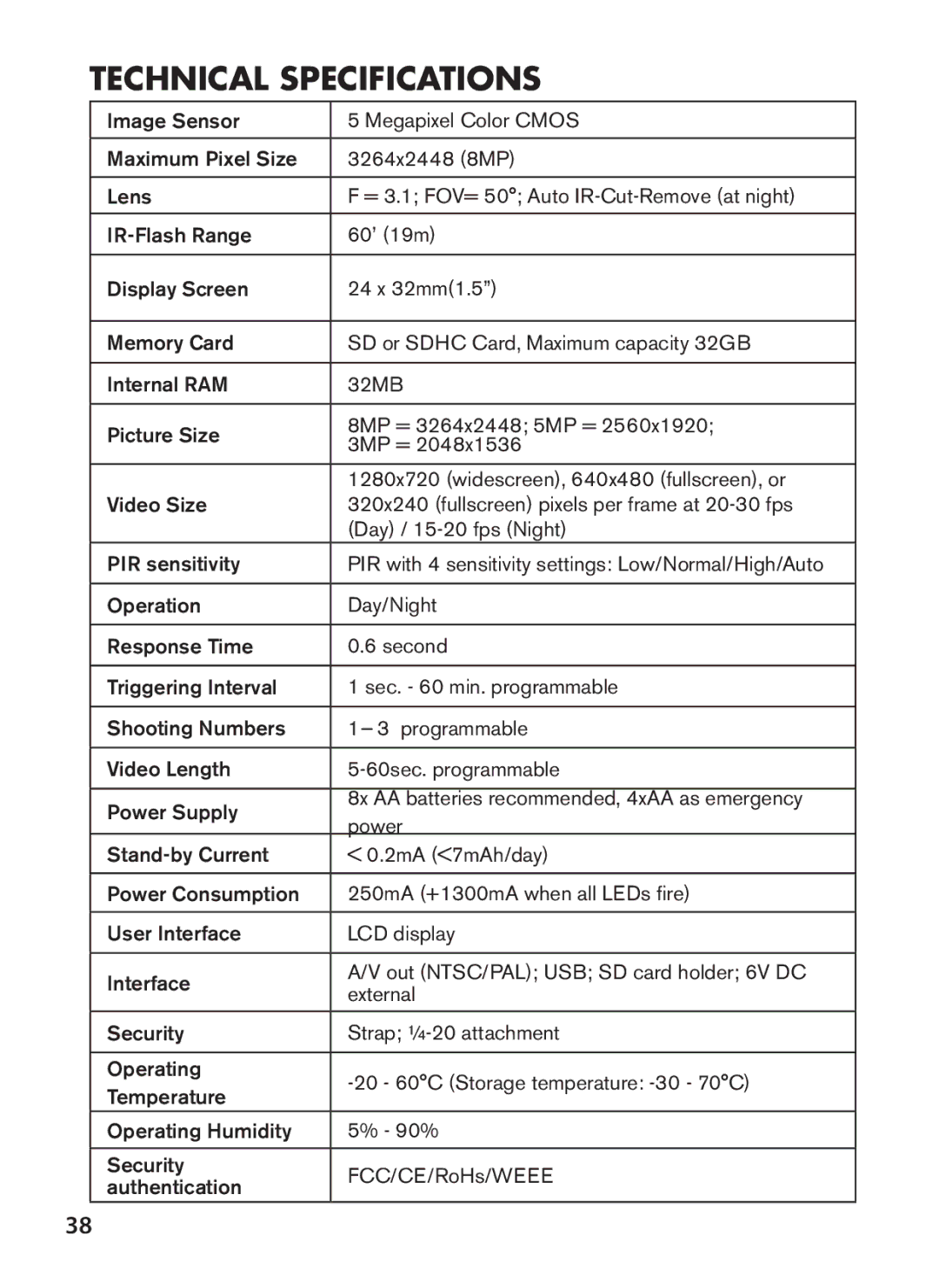 Bushnell 119438 instruction manual Technical Specifications 