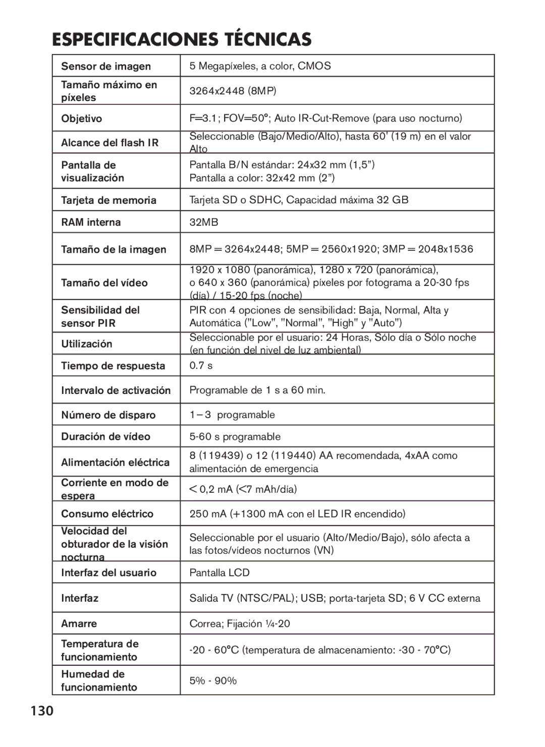 Bushnell 119440, 119439 instruction manual Especificaciones Técnicas, 130 