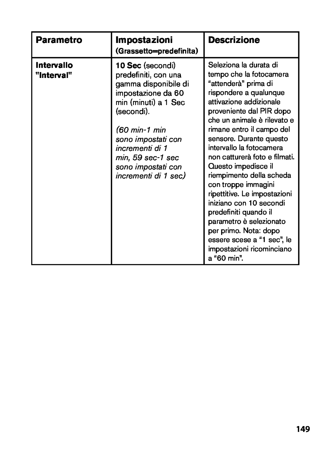 Bushnell 119435, 119455 Parametro, Impostazioni, Descrizione, Intervallo, min-1 min, sono impostati con, incrementi di 