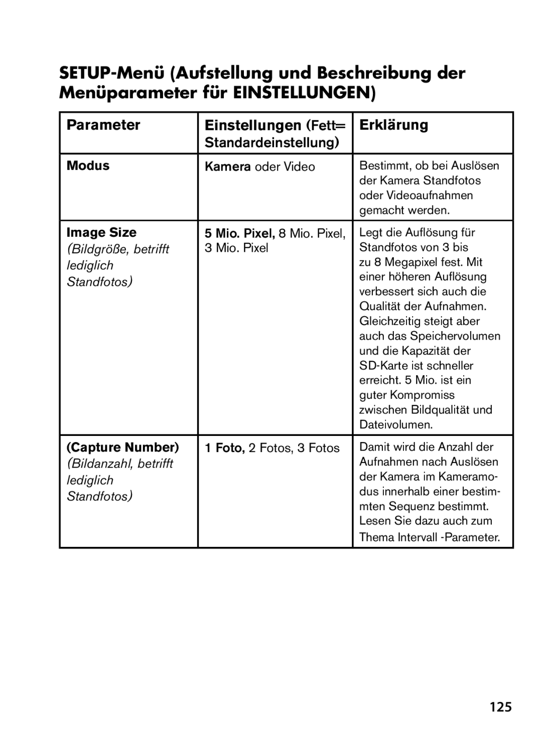 Bushnell 119467, 119466 instruction manual Parameter Einstellungen Fett= Erklärung, 125, Modus, Capture Number 