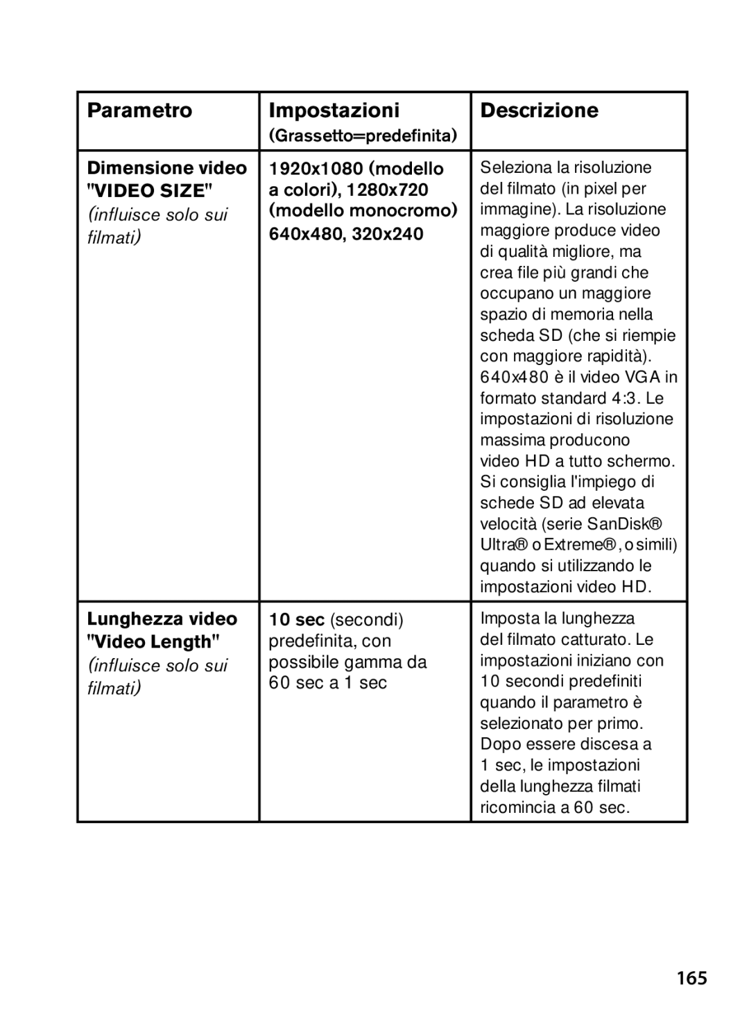 Bushnell 119467, 119466 instruction manual 165, Dimensione video, Influisce solo sui, Filmati, Lunghezza video 