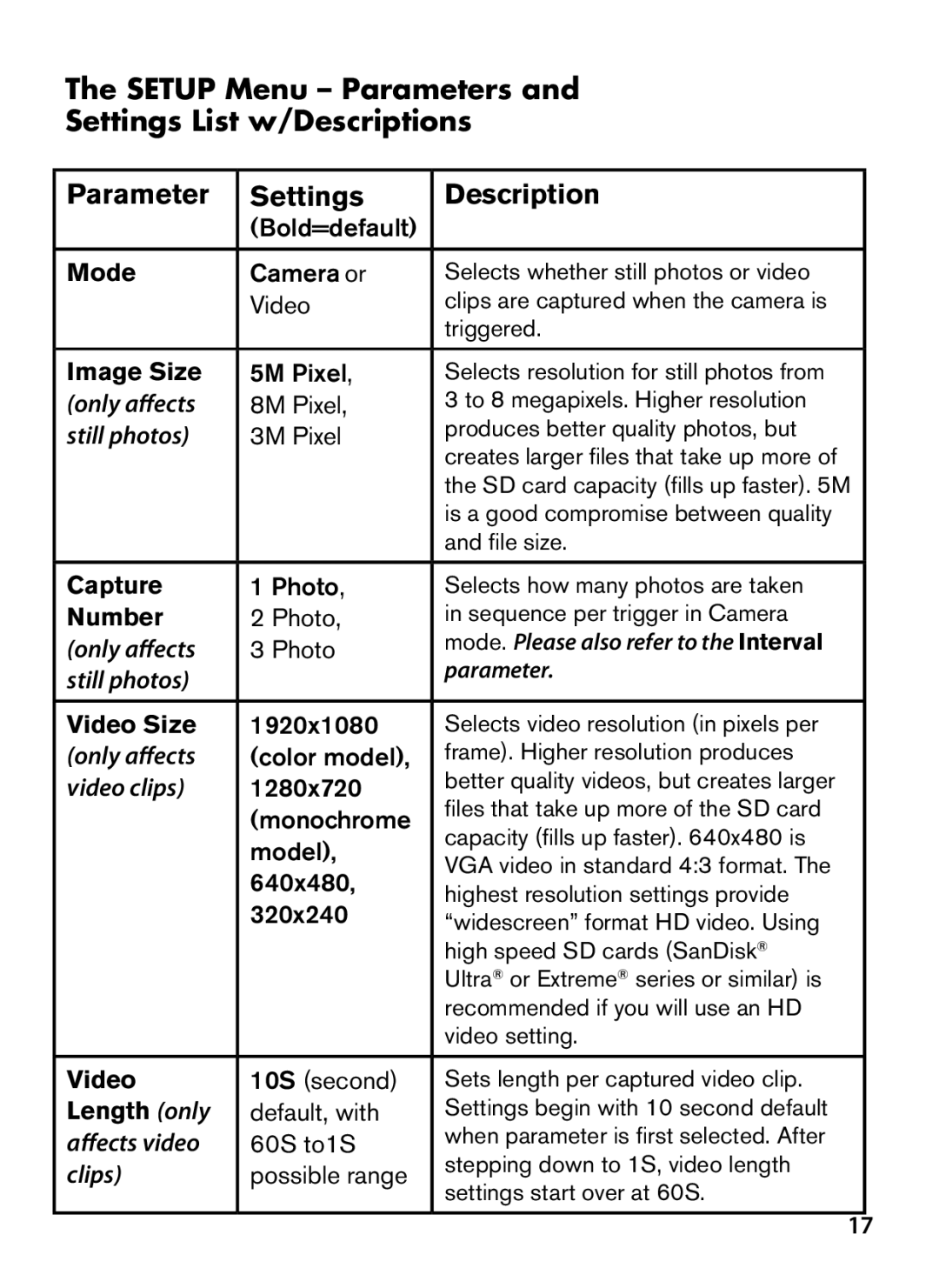 Bushnell 119467, 119466 instruction manual Setup Menu Parameters Settings List w/Descriptions 