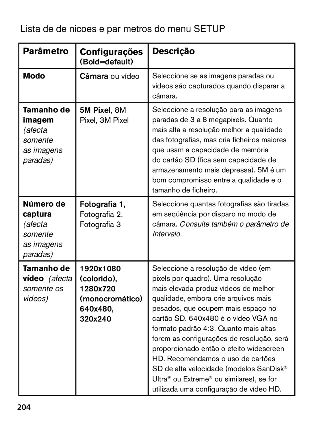 Bushnell 119466, 119467 instruction manual 204, Tamanho de, Imagem, Número de, Captura 