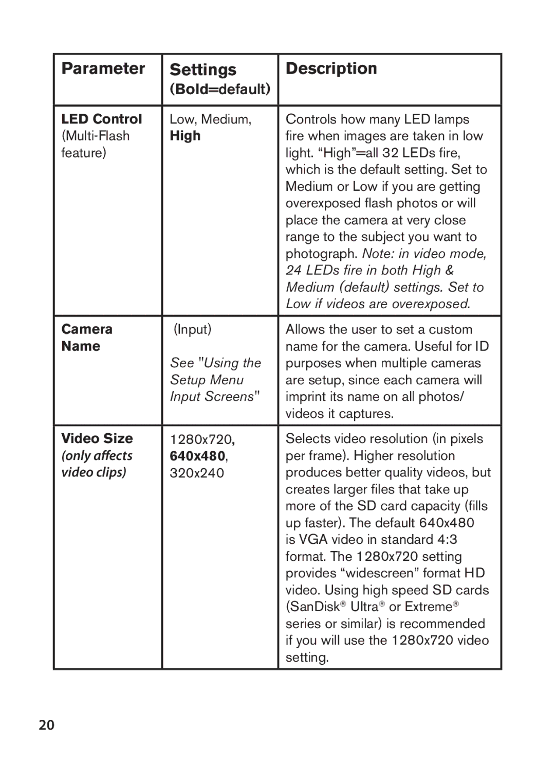 Bushnell 119476C, 119447C, 119477C, 119437C instruction manual Parameter Settings Description, Video clips 