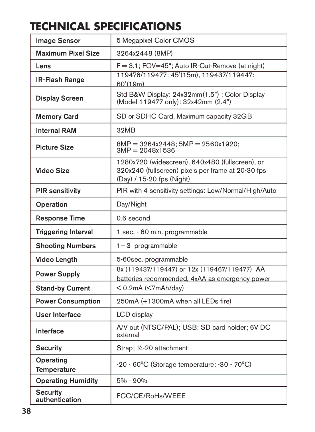 Bushnell 119477C, 119476C, 119447C, 119437C instruction manual Technical Specifications 