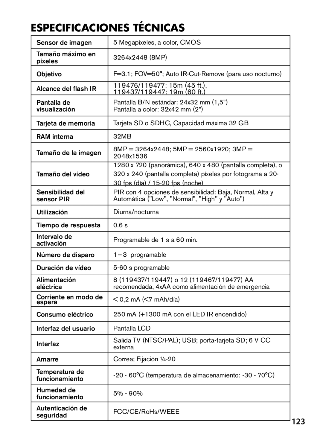 Bushnell 119437, 119477, 119476, 119447 instruction manual Especificaciones Técnicas, 123 