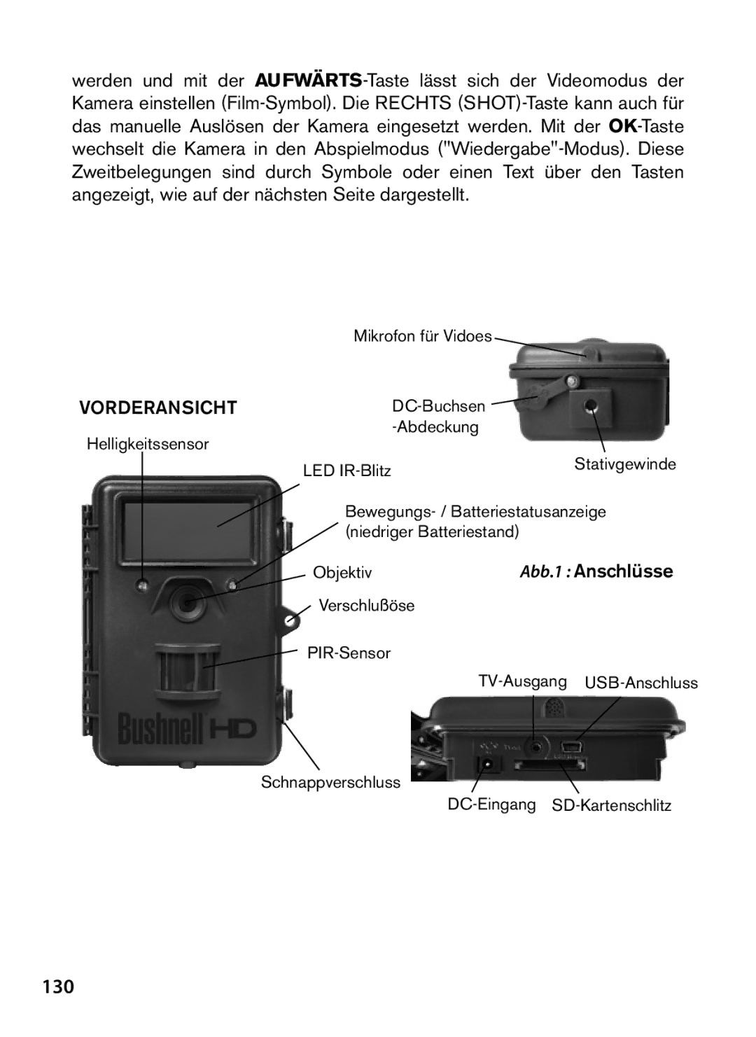 Bushnell 119447, 119477, 119476, 119437 instruction manual 130, Vorderansicht, ObjektivAbb.1 Anschlüsse 