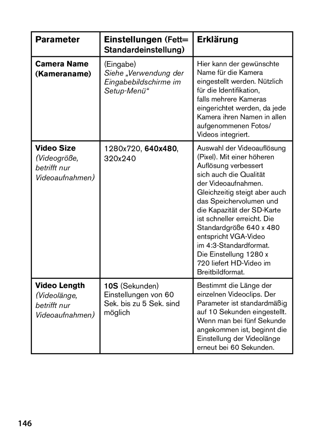 Bushnell 119447, 119477, 119476, 119437 instruction manual 146, Kameraname 