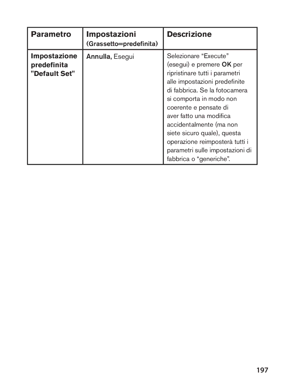 Bushnell 119476, 119477, 119447, 119437 instruction manual 197, Impostazione, Annulla, Esegui, Predefinita 