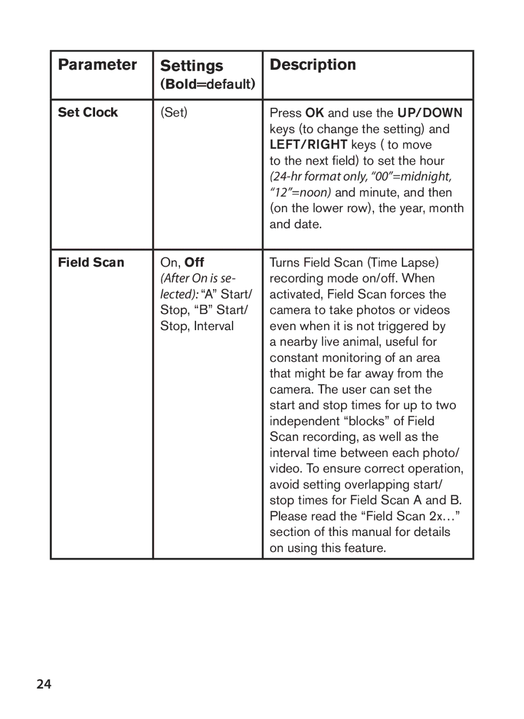 Bushnell 119477, 119476, 119447, 119437 instruction manual Set Clock, Hr format only, 00=midnight, Field Scan, After On is se 