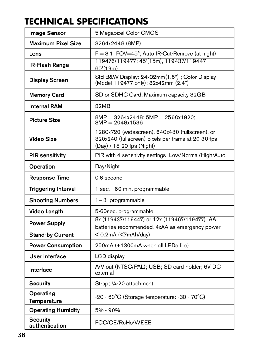 Bushnell 119447, 119477, 119476, 119437 instruction manual Technical Specifications 